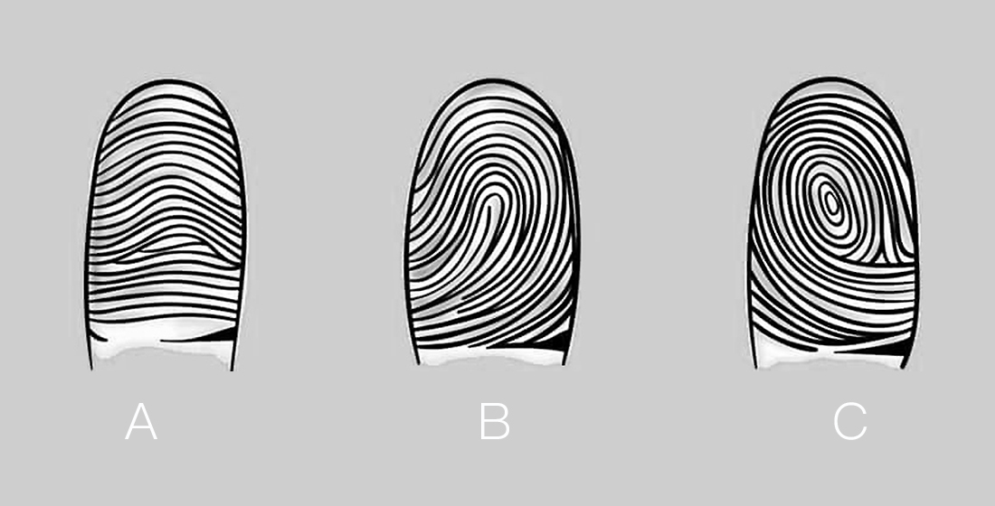 【心理測驗】從你的指紋形狀看穿你的真實性格？