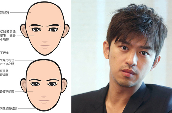 哪一種亞洲男神的髮型適合你?用臉型來決定就對了!
