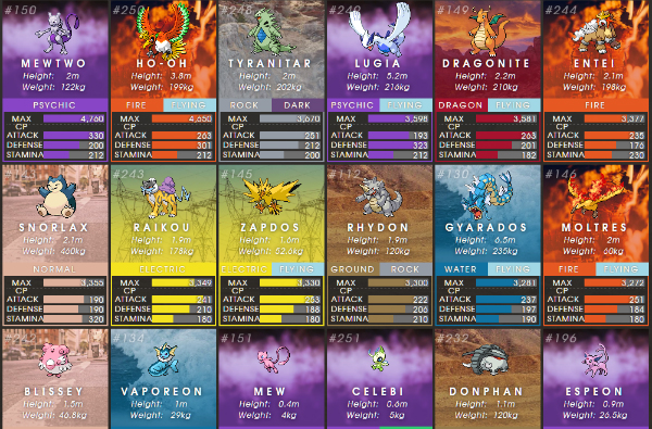 《Pokémon GO》將於12月更新後祭出100多種全新第二代寶可夢精靈！