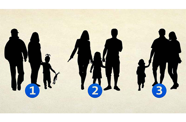 【心理測驗】選出哪個組合不是一家人，看穿你的家庭觀念為何？