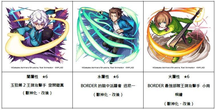 怪物彈珠 X 境界觸發者 第二彈合作活動即將於2月12日12 00開跑 Manfashion這樣變型男