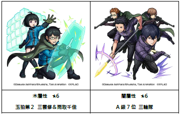 怪物彈珠 X 境界觸發者 第二彈合作活動即將於2月12日12 00開跑 Manfashion這樣變型男